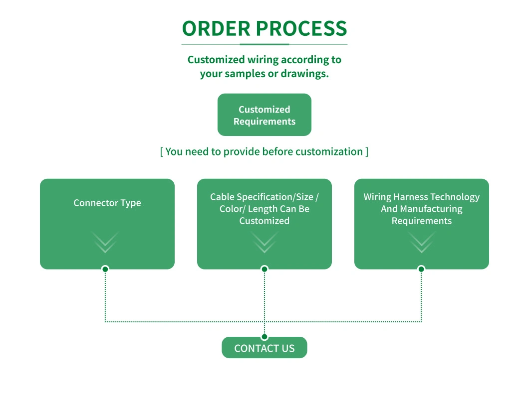 PV Connector Mc4 to Solar Panel Connector Cable Mobile Energy Storage Power Charging Cable Assembly